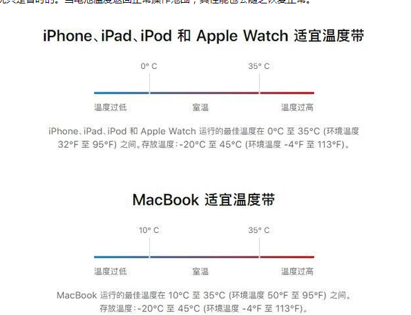 郏县苹果13维修分享iPhone 13耗电越来越快怎么办 